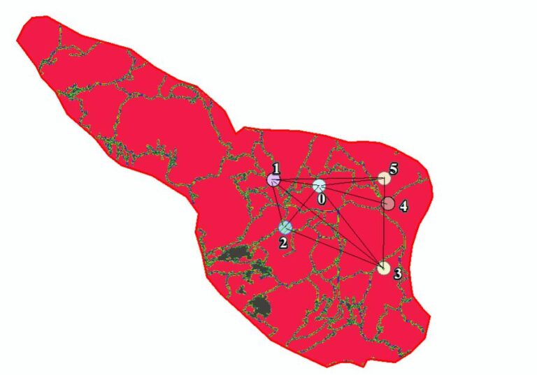 Cálculo de huella antrópica de Suri