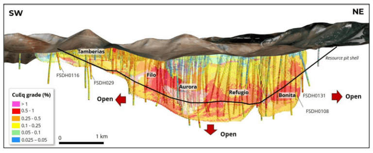 Cortesía Lundin Mining