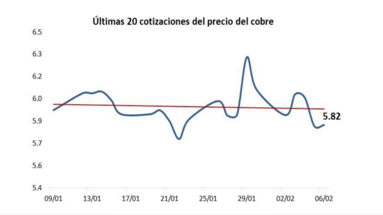 El Industrial edición Diciembre 2025 - Enero 2026 (19)