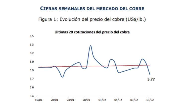 El Industrial edición Diciembre 2025 - Enero 2026 (23)