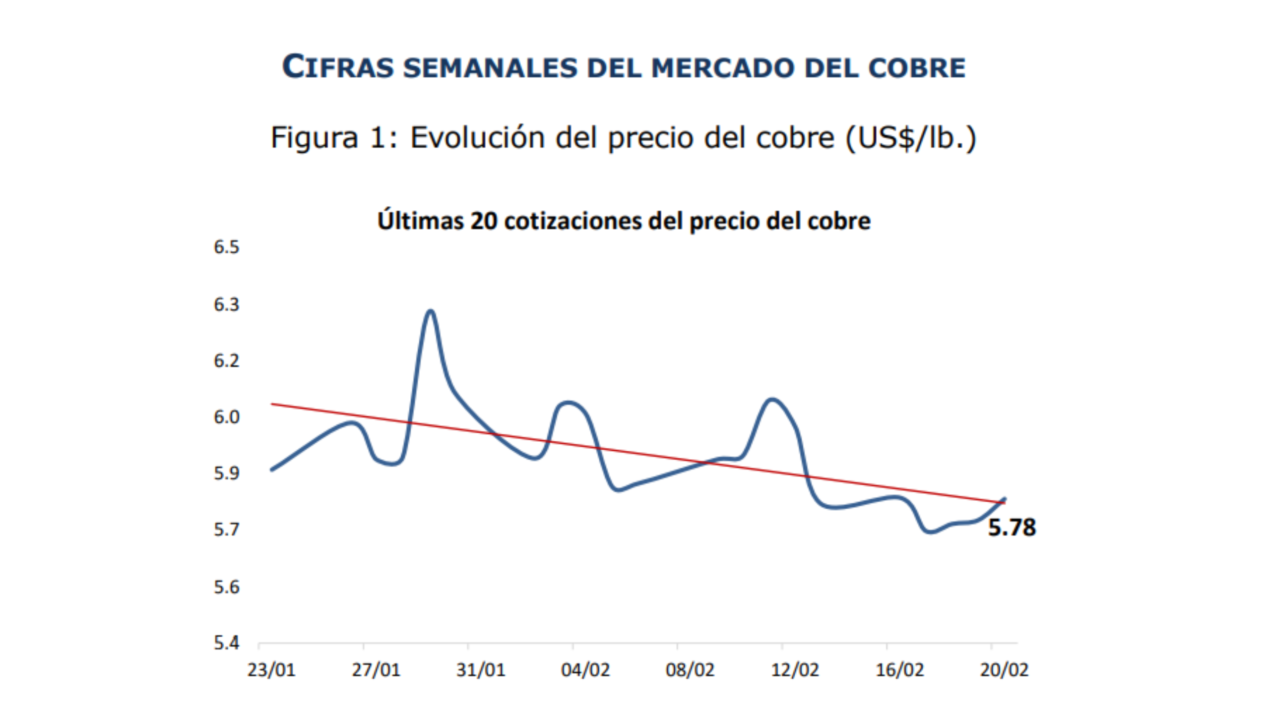 El Industrial edición Diciembre 2025 - Enero 2026 (30)