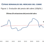 El Industrial edición Diciembre 2025 - Enero 2026 (34)