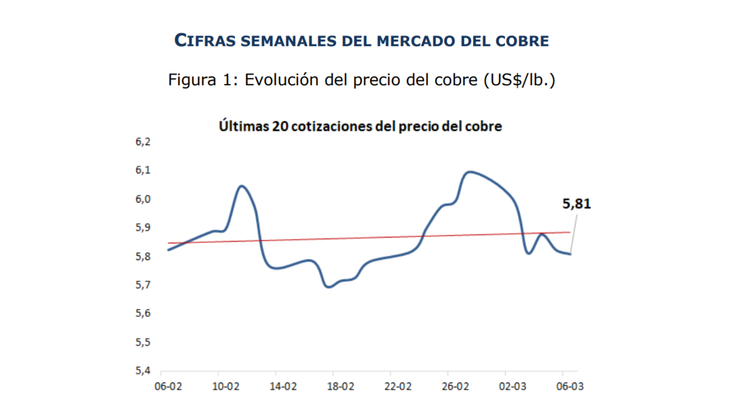 El Industrial edición Diciembre 2025 - Enero 2026 (34)