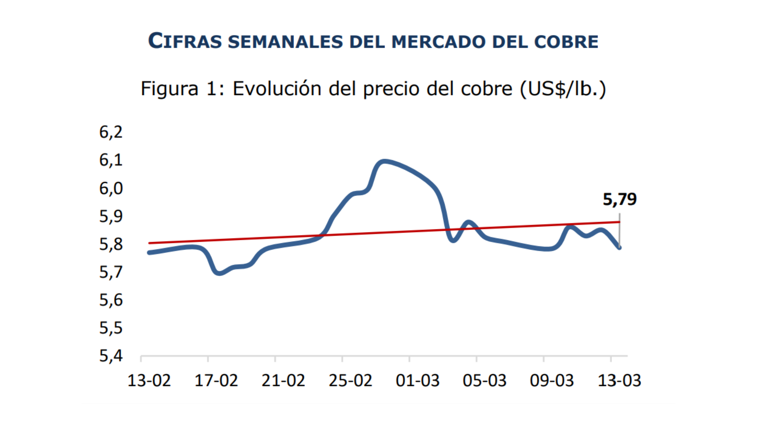 El Industrial edición Diciembre 2025 - Enero 2026 (42)