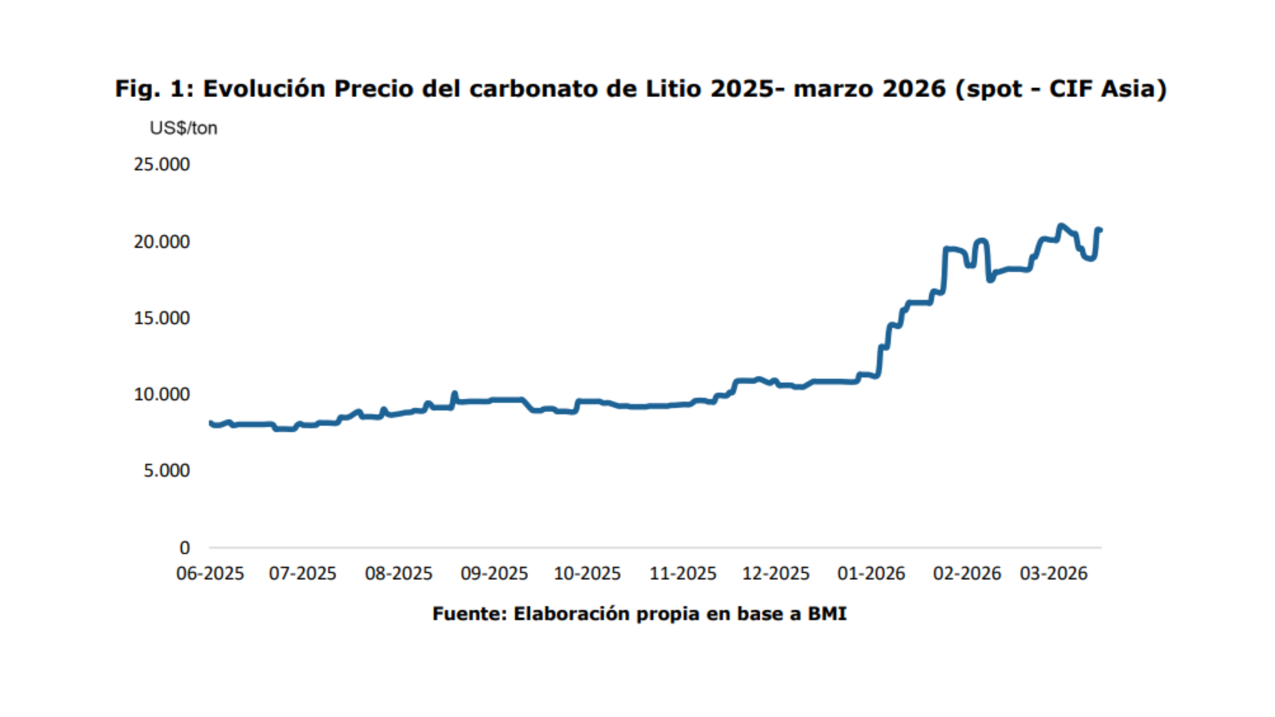 El Industrial edición Diciembre 2025 - Enero 2026 (46)