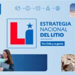 WebBanner_Litio_1080x600-03