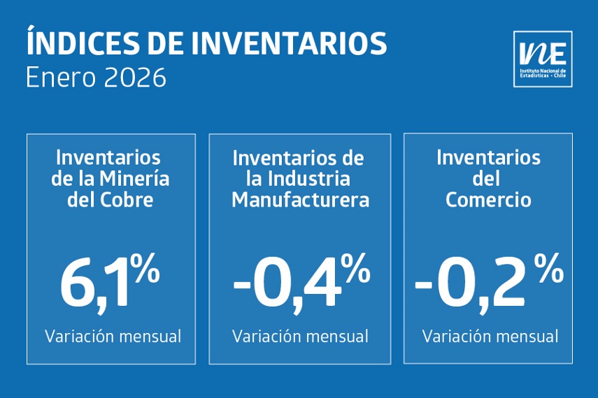 inventarios-web9e93588683a245cda8fa67e9a2088ac6