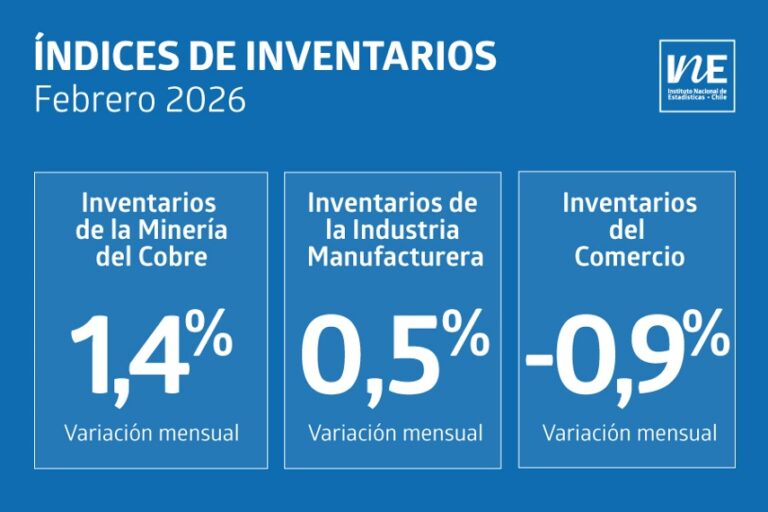 inventarios-webd3a7d971c11543eba8656e985bb83e16