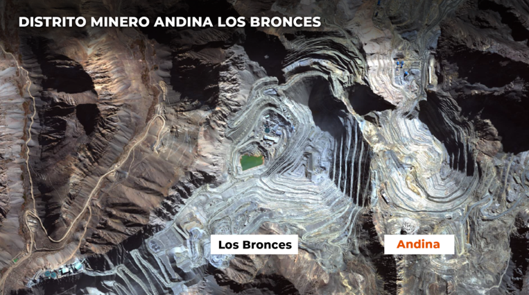IMAGEN CODELCO