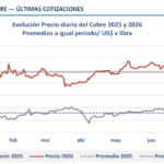 IMAGEN COCHILCO 1