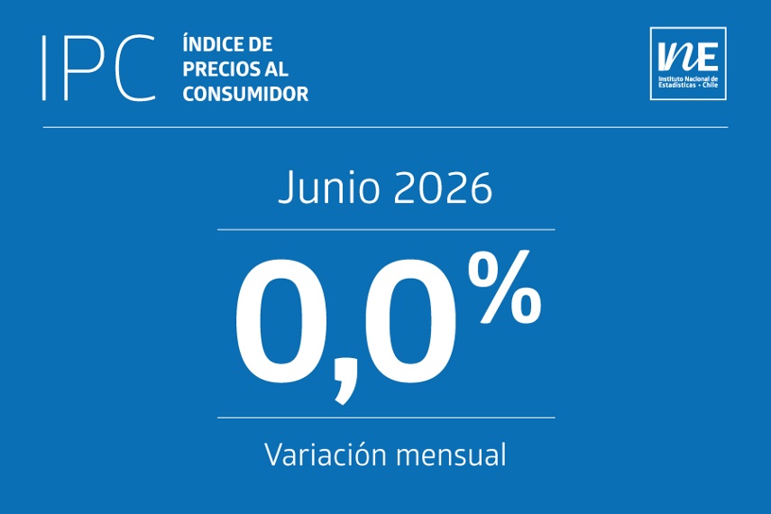 IMAGEN INE